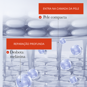 Creme Importado Sadoer Ácido Kójico – Clareador de Olheiras e Manchas