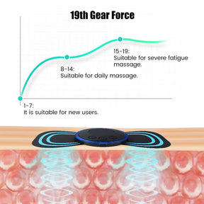 Mini portátil massageador elétrico para pescoço.